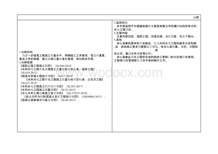 质量标准化管理手册水利水电工程分册.pptx_第2页