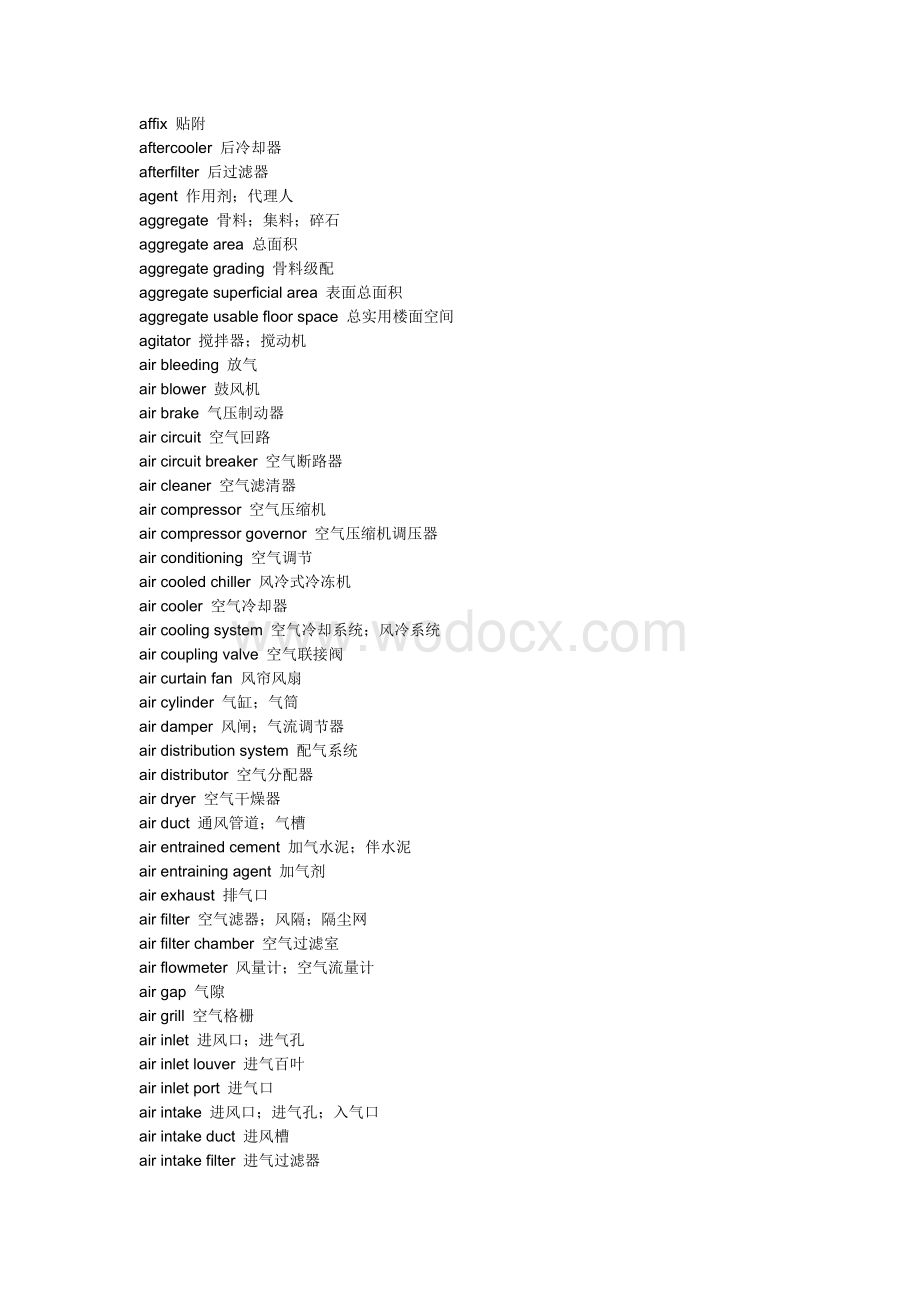 建筑工程英语翻译常用专业词汇.doc_第3页