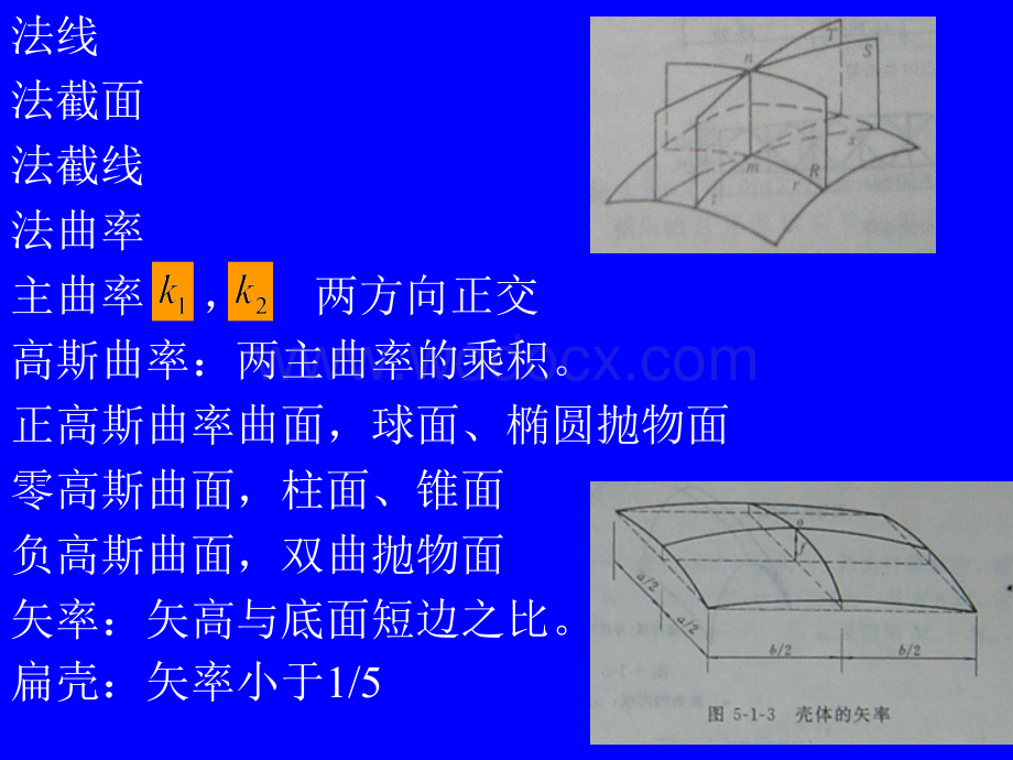 建筑结构选型6-壳体.ppt_第3页