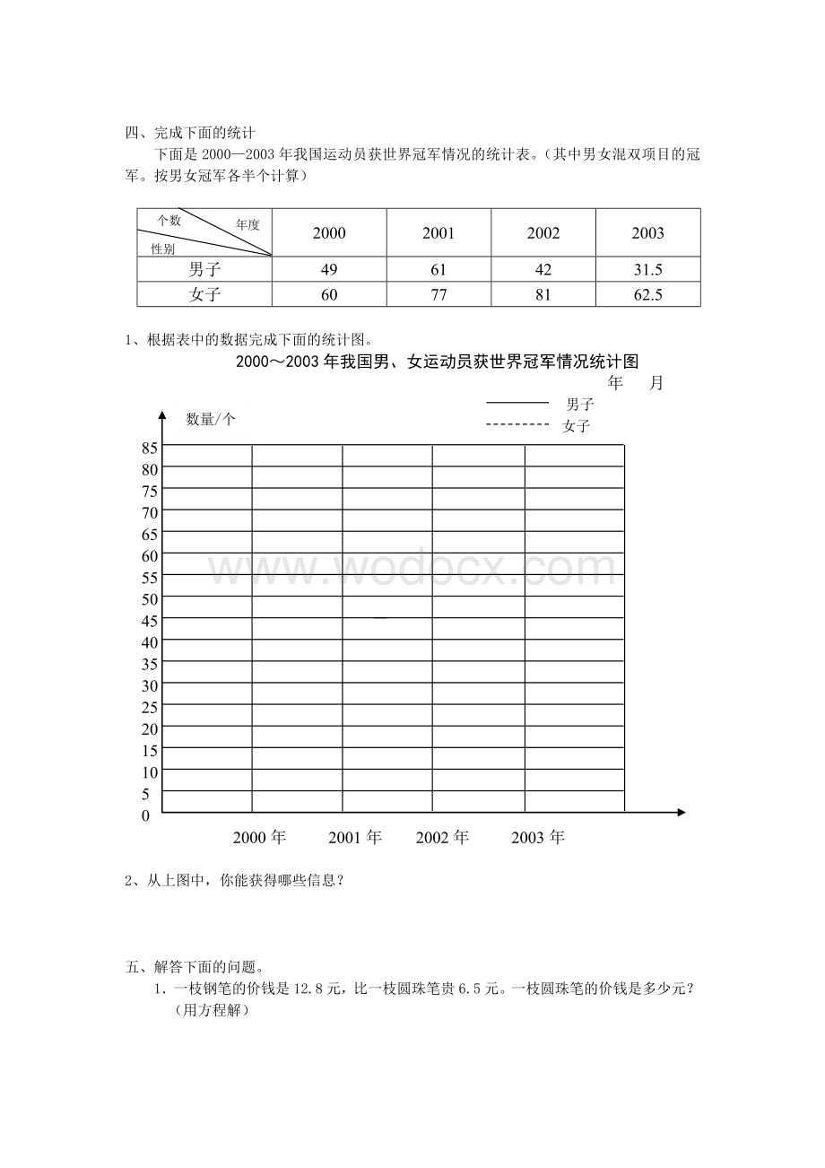 苏教版五年级数学下册教师用书期末练习（二）.doc_第3页