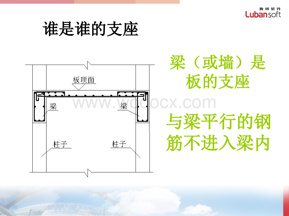 钢筋专业知识讲解.ppt_第3页