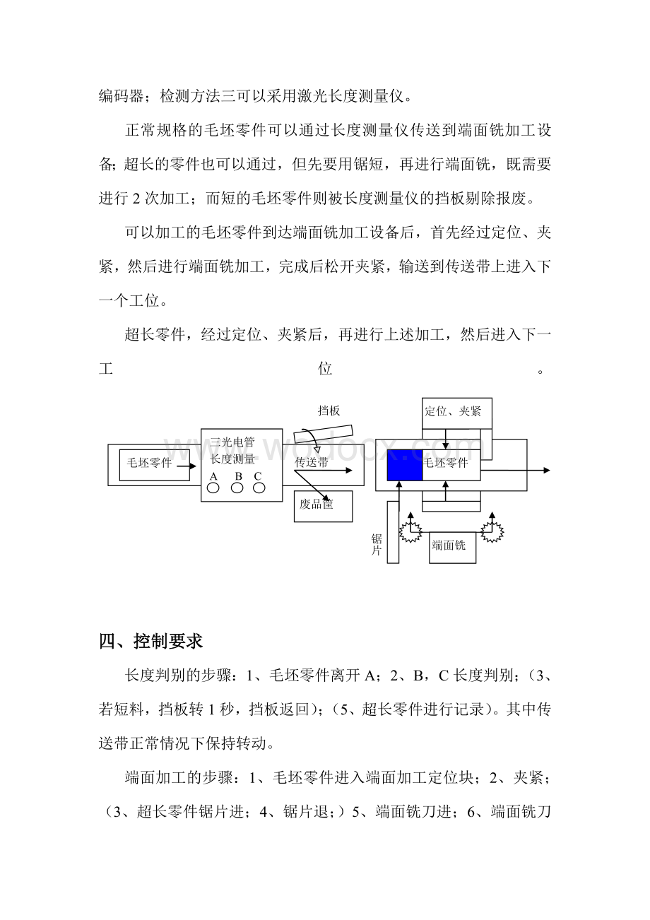 可编程控制器实训综合应用实训任务书.doc_第2页