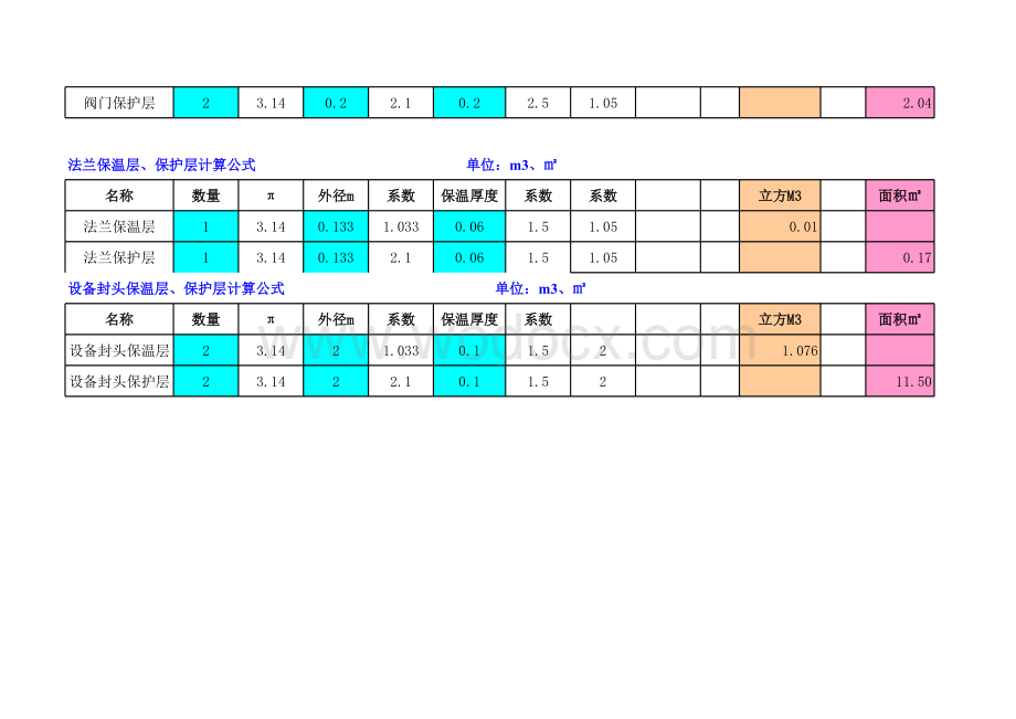 设备管道保温工程量计算公式.xls_第3页