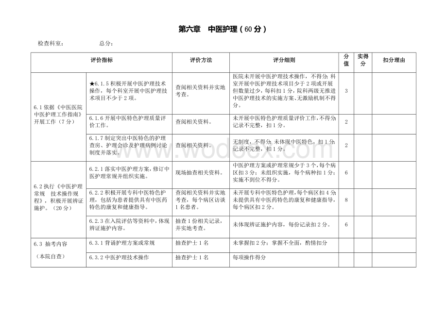 护理质控标准.doc_第1页