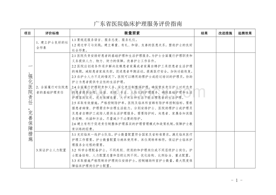 广东省临床护理服务指南.doc_第1页