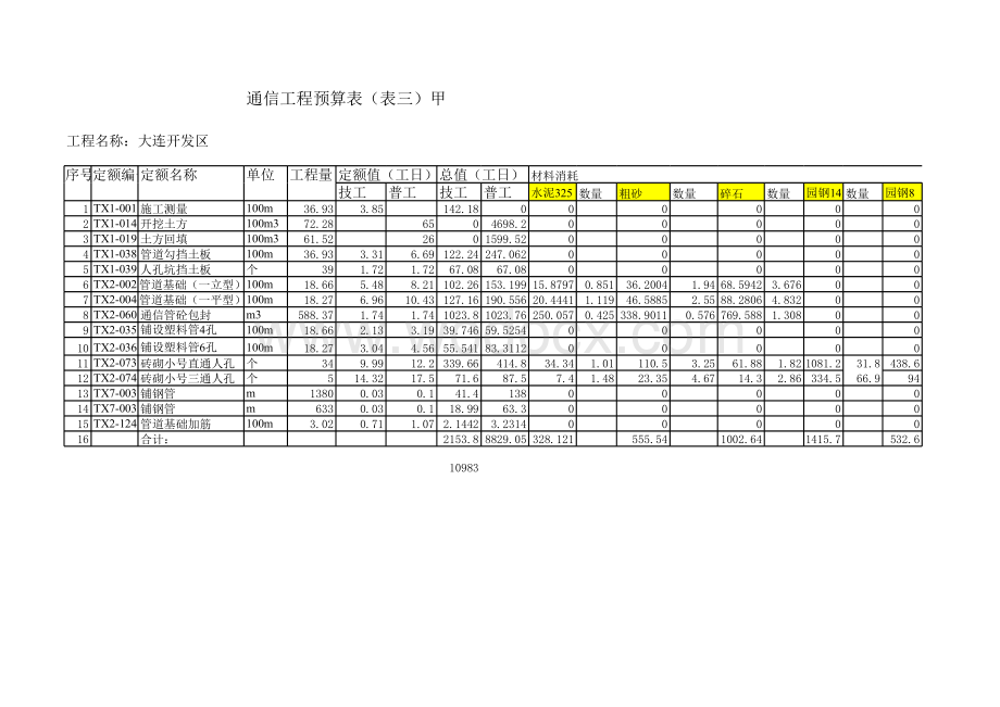 通信工程预算书.xls_第1页