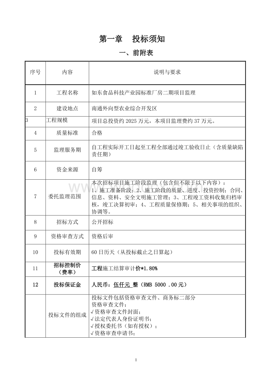 如东食品科技产业园标准厂房二期项目监理资格后审招标文件正文.pdf_第2页