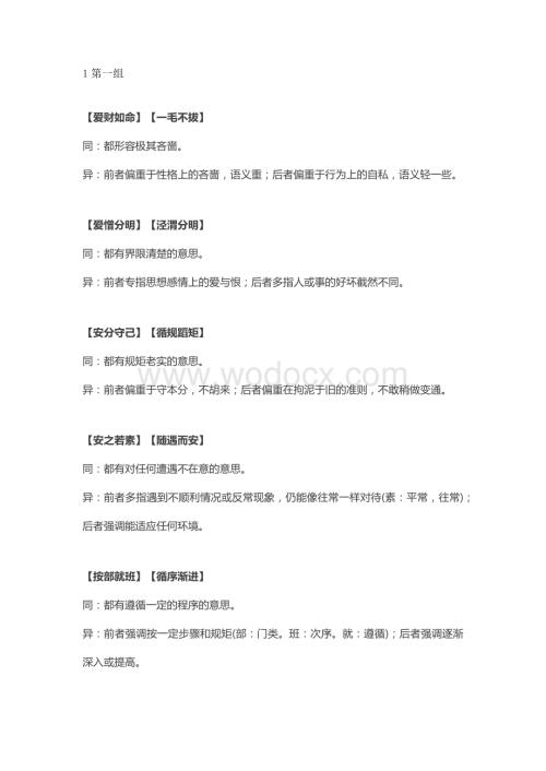 初中语文考试常考易错成语.docx