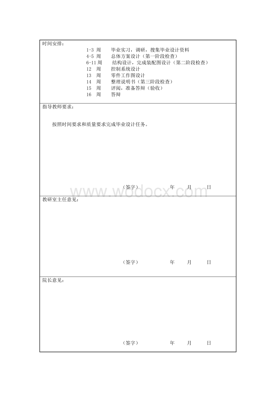 CAK6132数控车床的设计.doc_第2页