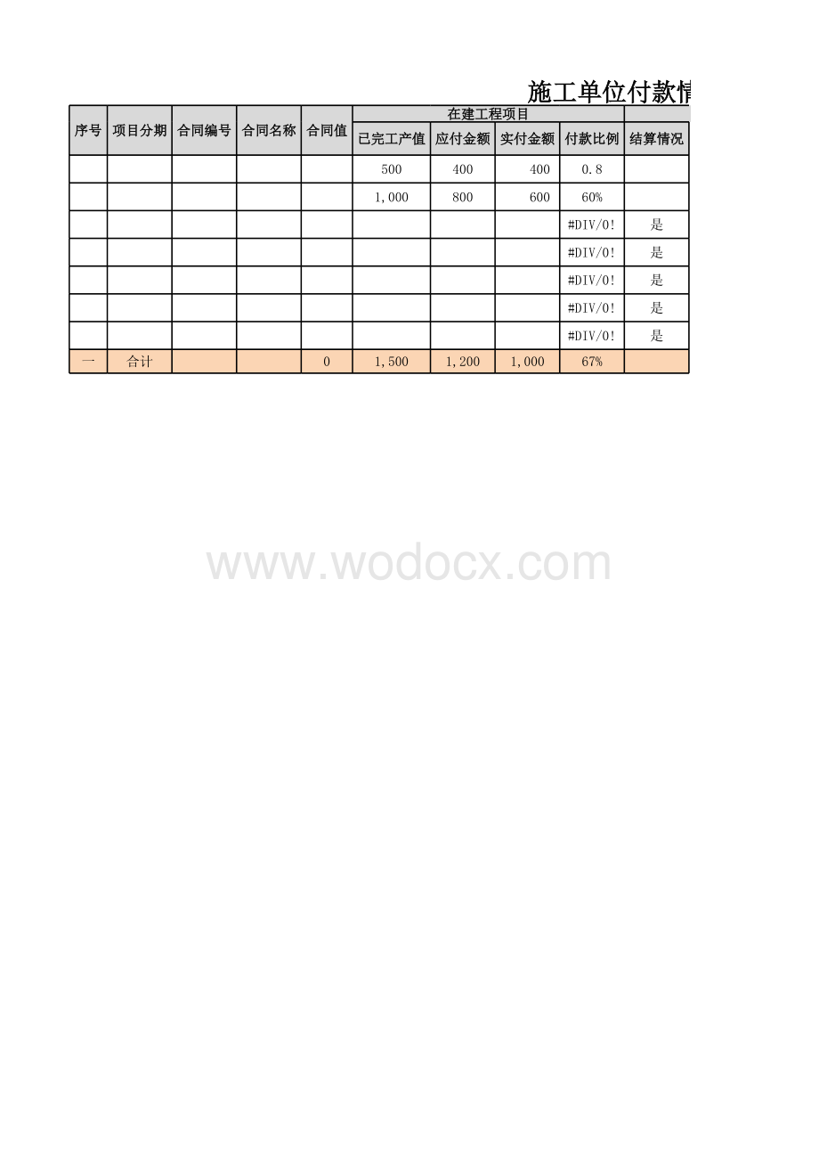 某项目各期施工单位付款情况.xlsx_第1页