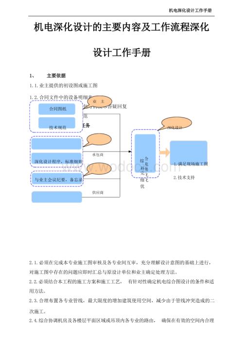 机电深化设计的主要内容及工作流程深化设计工作手册.docx