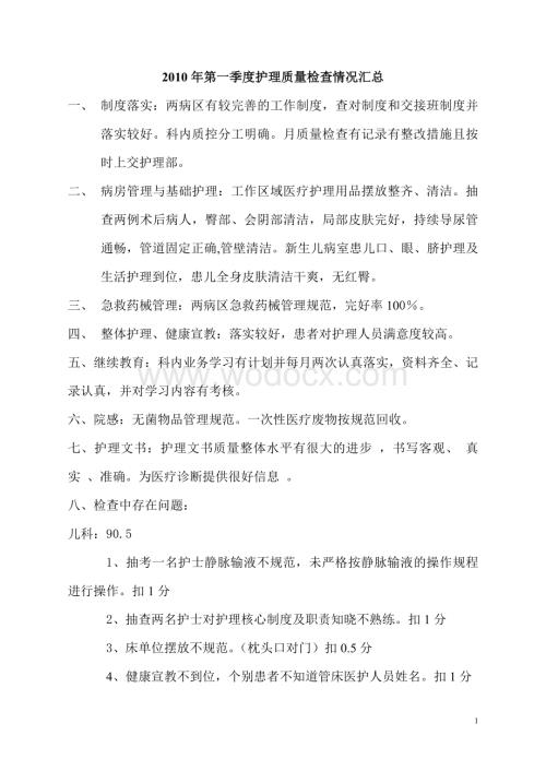 护理质量检查情况汇总.doc