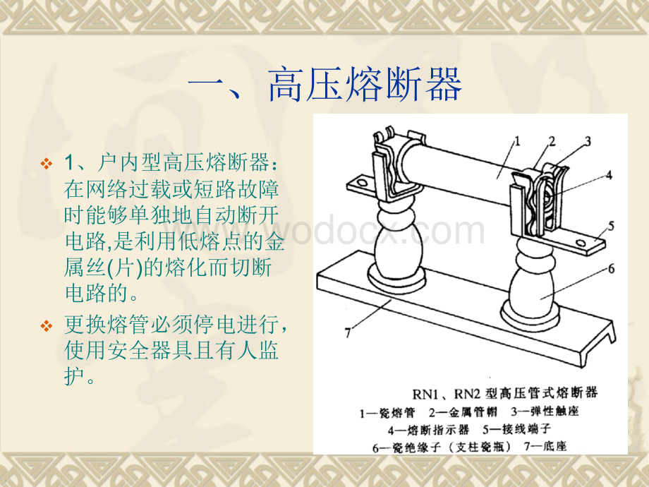 高压配电装置分类介绍及工作原理.ppt_第3页