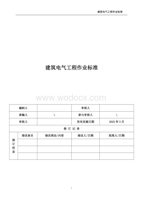 中天建筑电气工程作业标准.pdf