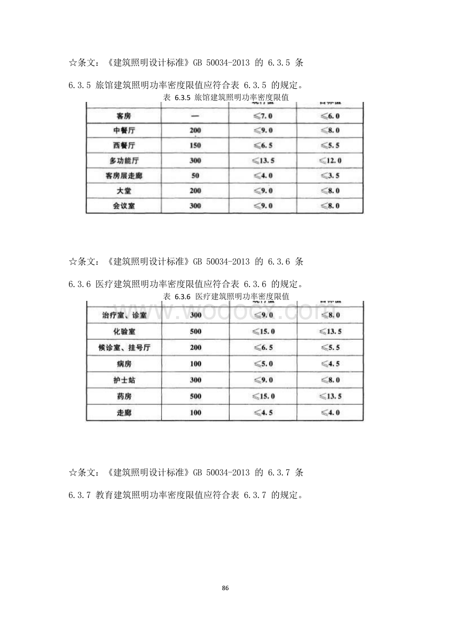 建筑行业的电气设计规范强条汇总.docx_第3页