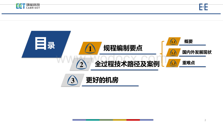 高效制冷机房技术规程编制要点及案例分享.pdf_第2页