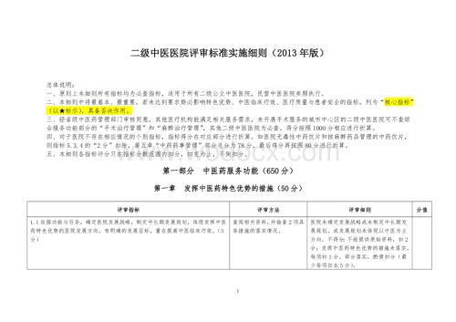 二级中医医院评审标准实施细则.doc