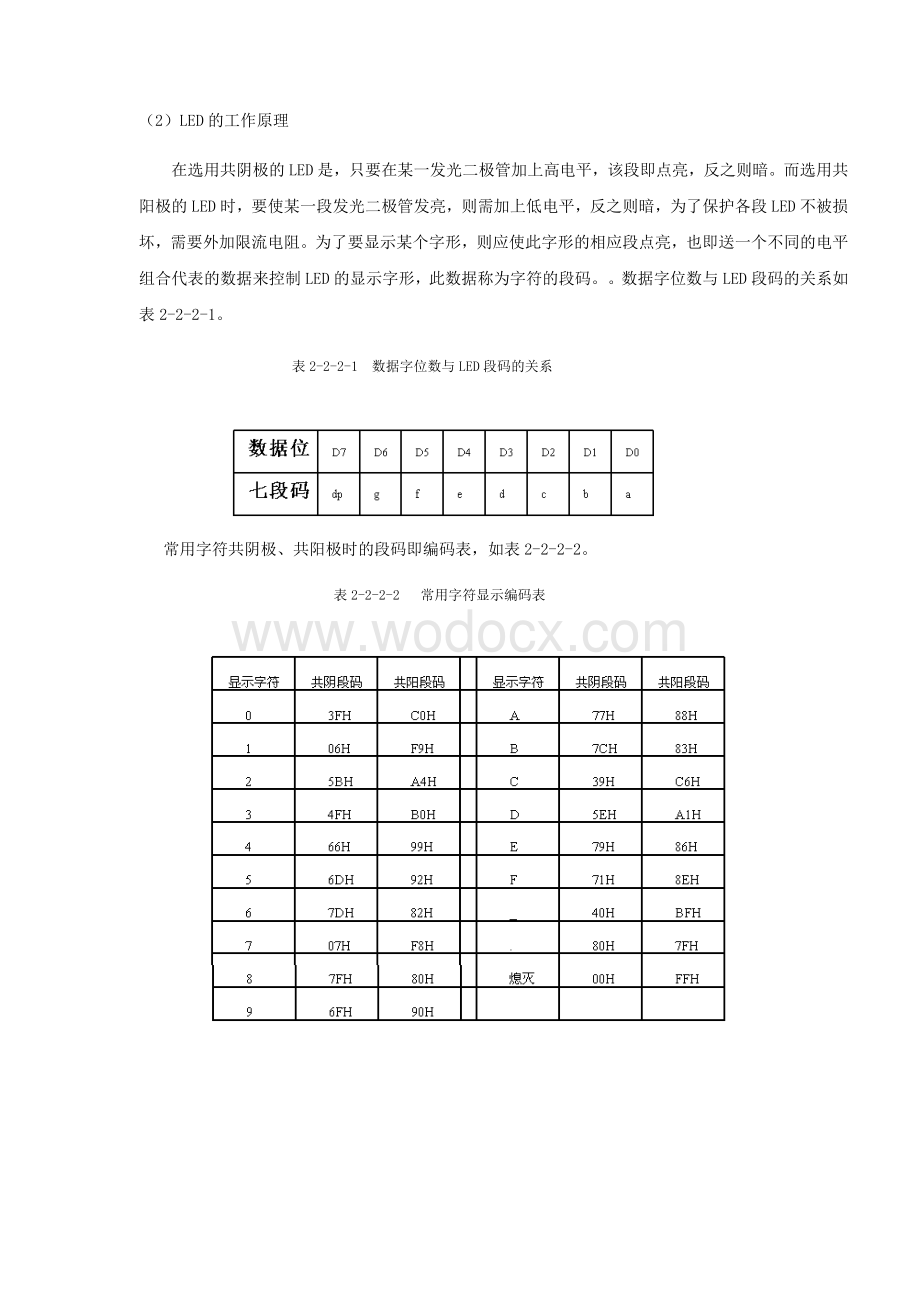 常用电子电路设计.doc_第2页