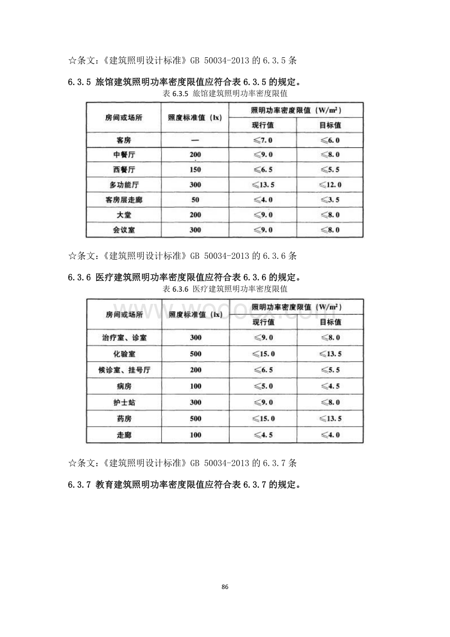 建筑行业的电气设计规范强条汇总.pdf_第3页