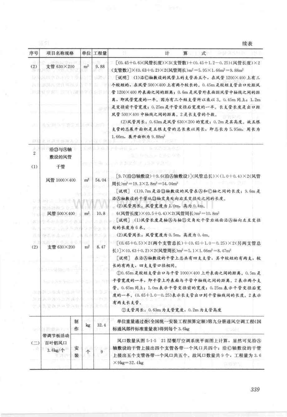 工程量清单与定额实例空调工程.pdf_第2页