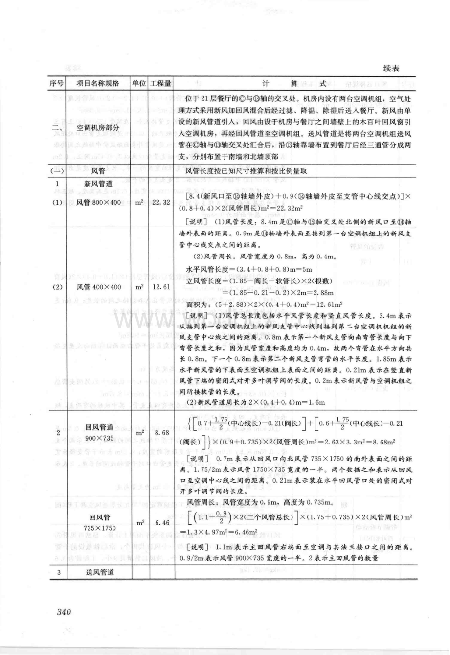 工程量清单与定额实例空调工程.pdf_第3页