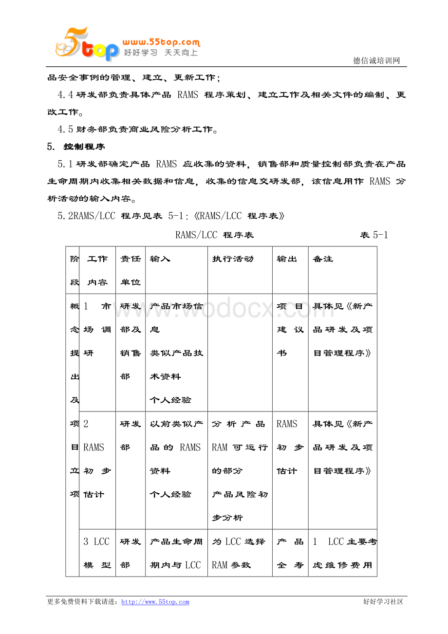 RAMS及LCC控制程序.doc_第2页