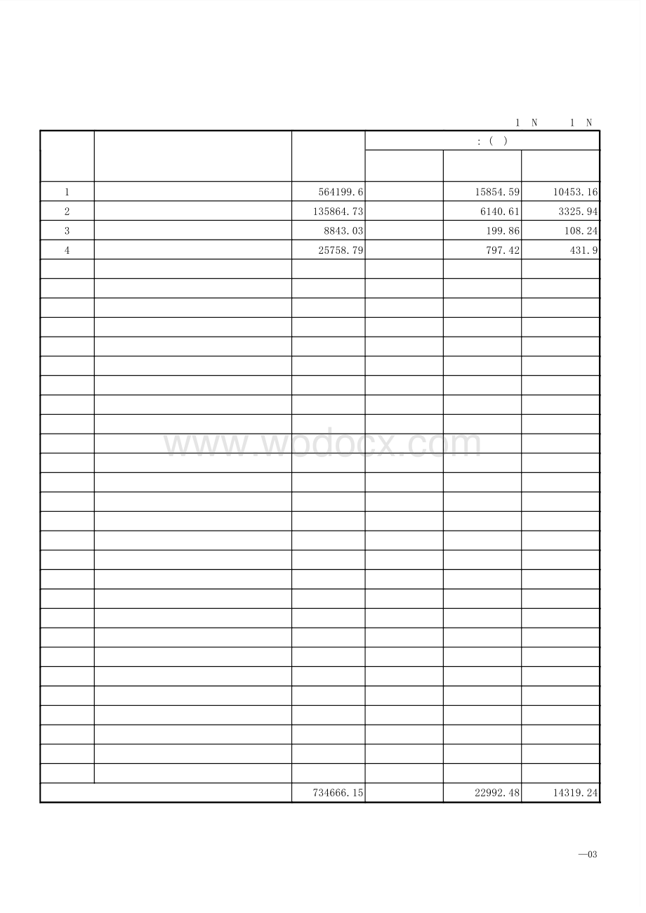 甘肃中石油昆仑燃气有限公司甘南分公司综合楼装饰安装项目结算.pdf_第2页