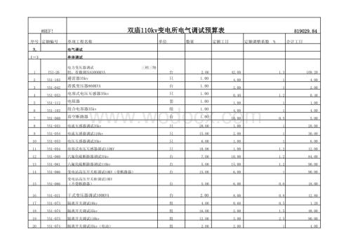 17、某110kv变电所电气设备安装及调试预算书.pdf