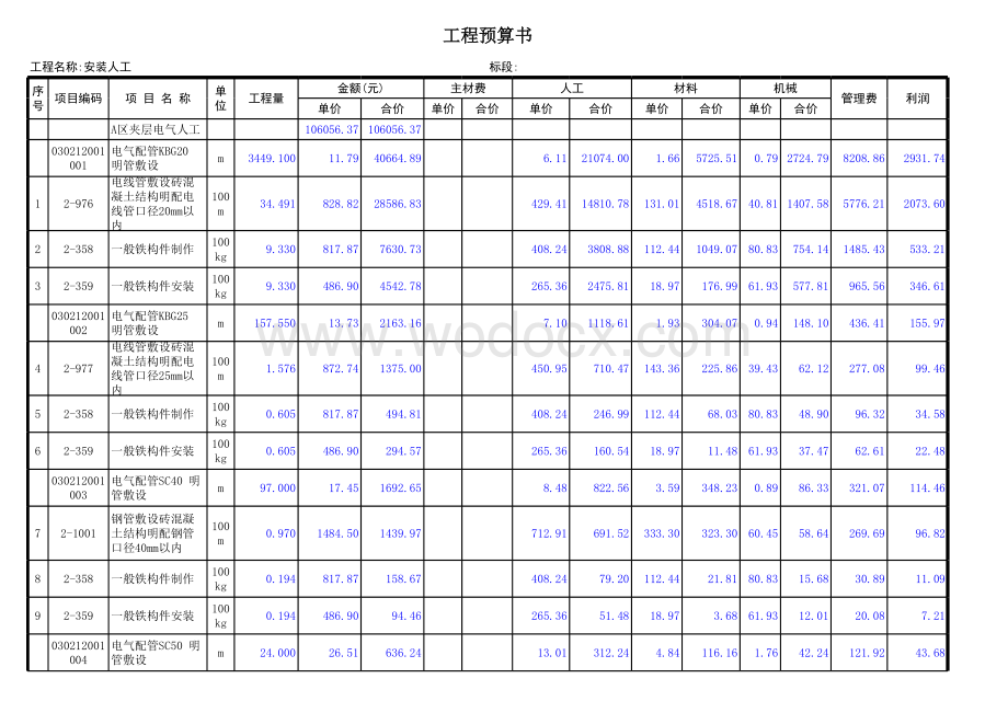 电气工程人工预算书(安装).xls_第1页