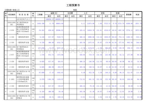 电气工程人工预算书(安装).xls