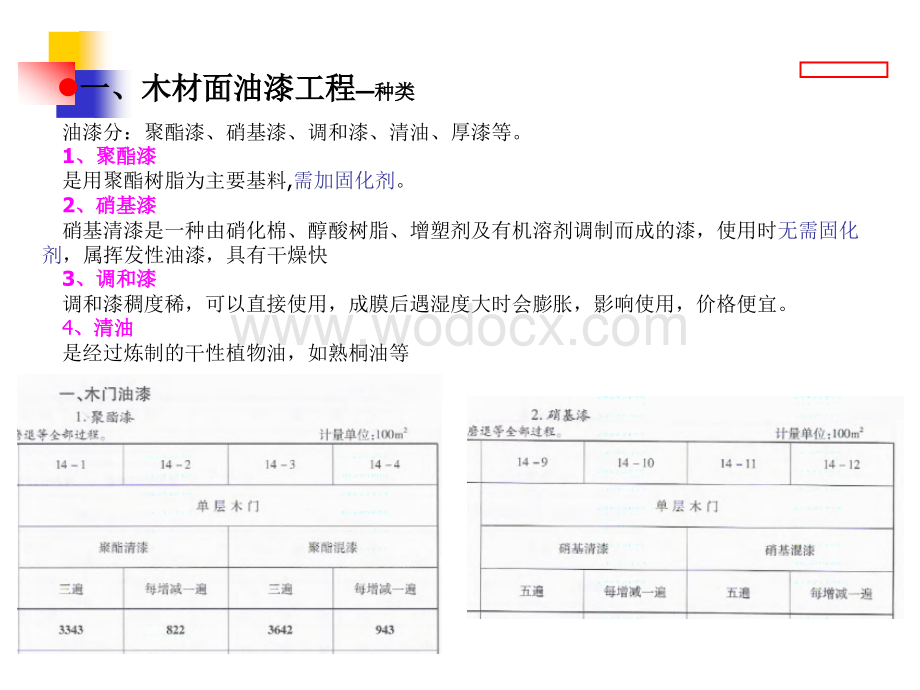 油漆和其他工程计量与计价.ppt_第2页