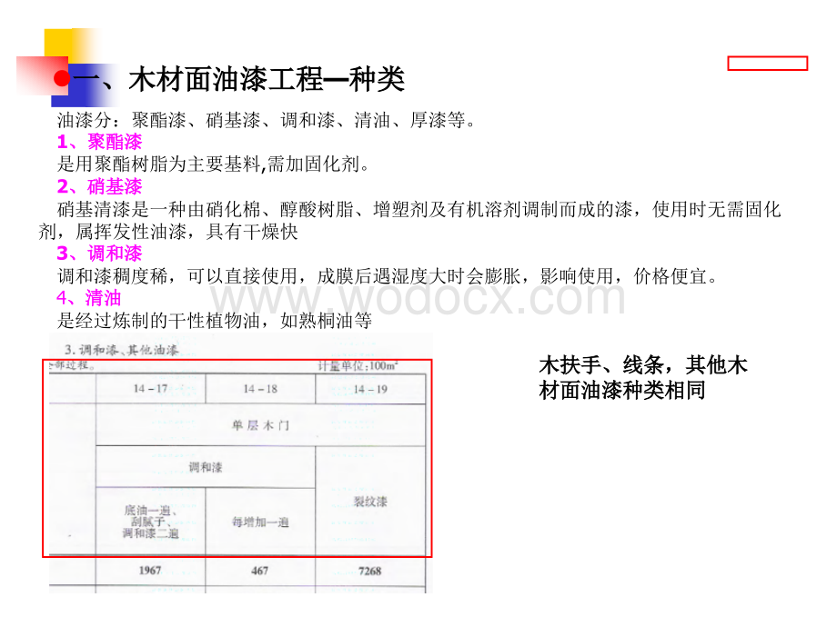 油漆和其他工程计量与计价.ppt_第3页