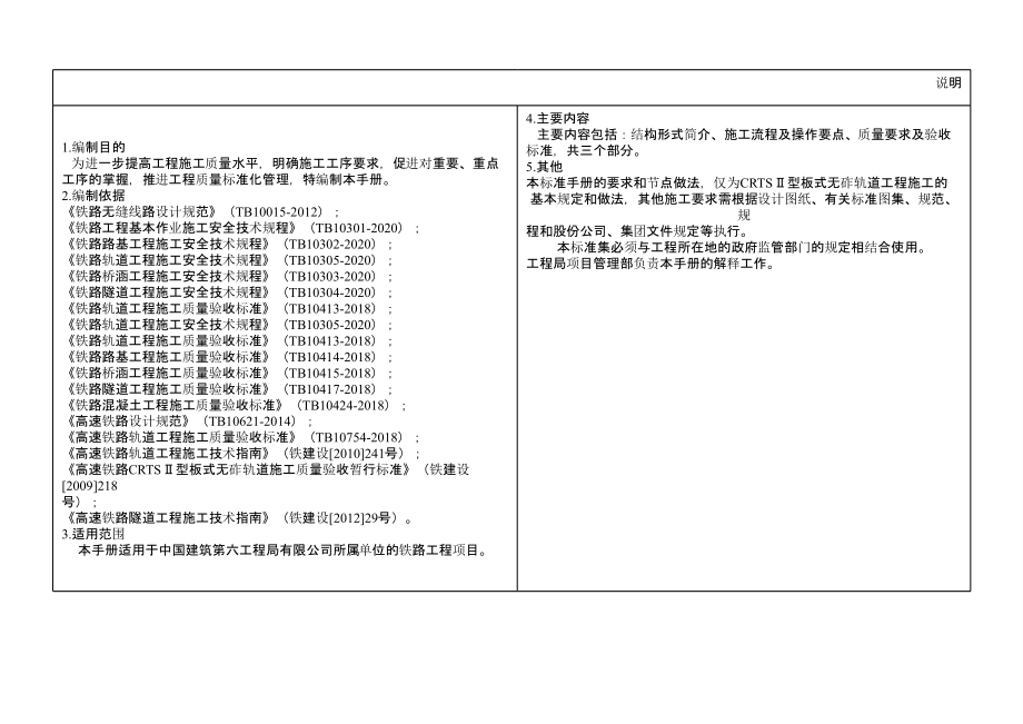 铁路工程质量标准化管理手册.pptx_第2页