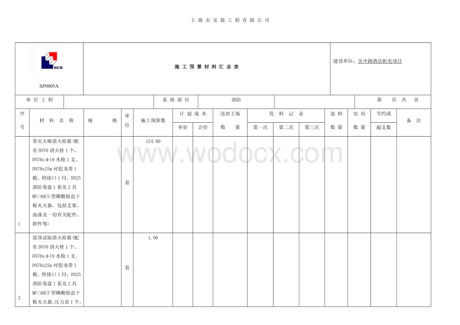 7、消防设备安装工程预算表.docx_第1页