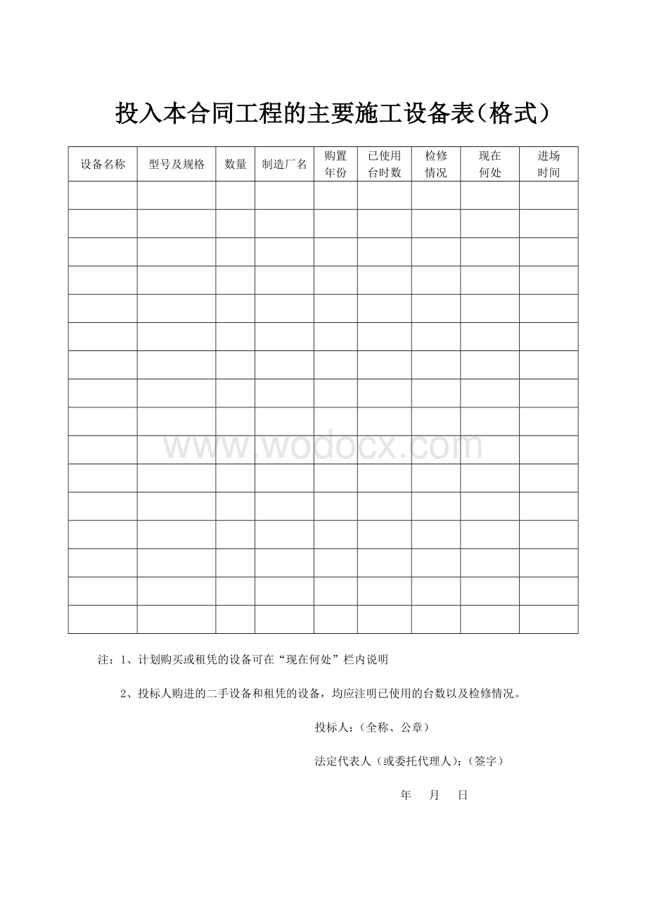 拟投入本合同工作的主要施工人员汇总表.doc_第2页