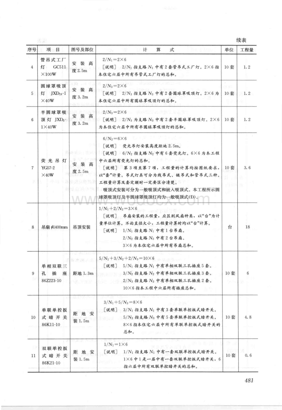 工程量清单与定额实例住宅照明工程.pdf_第2页