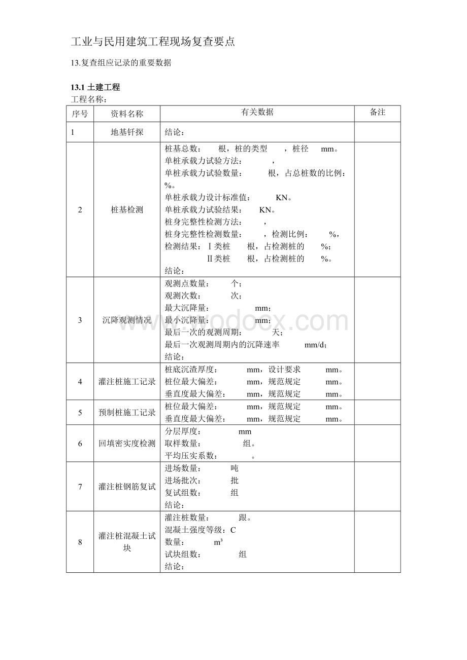 工业与民用建筑工程现场复查要点.doc_第1页