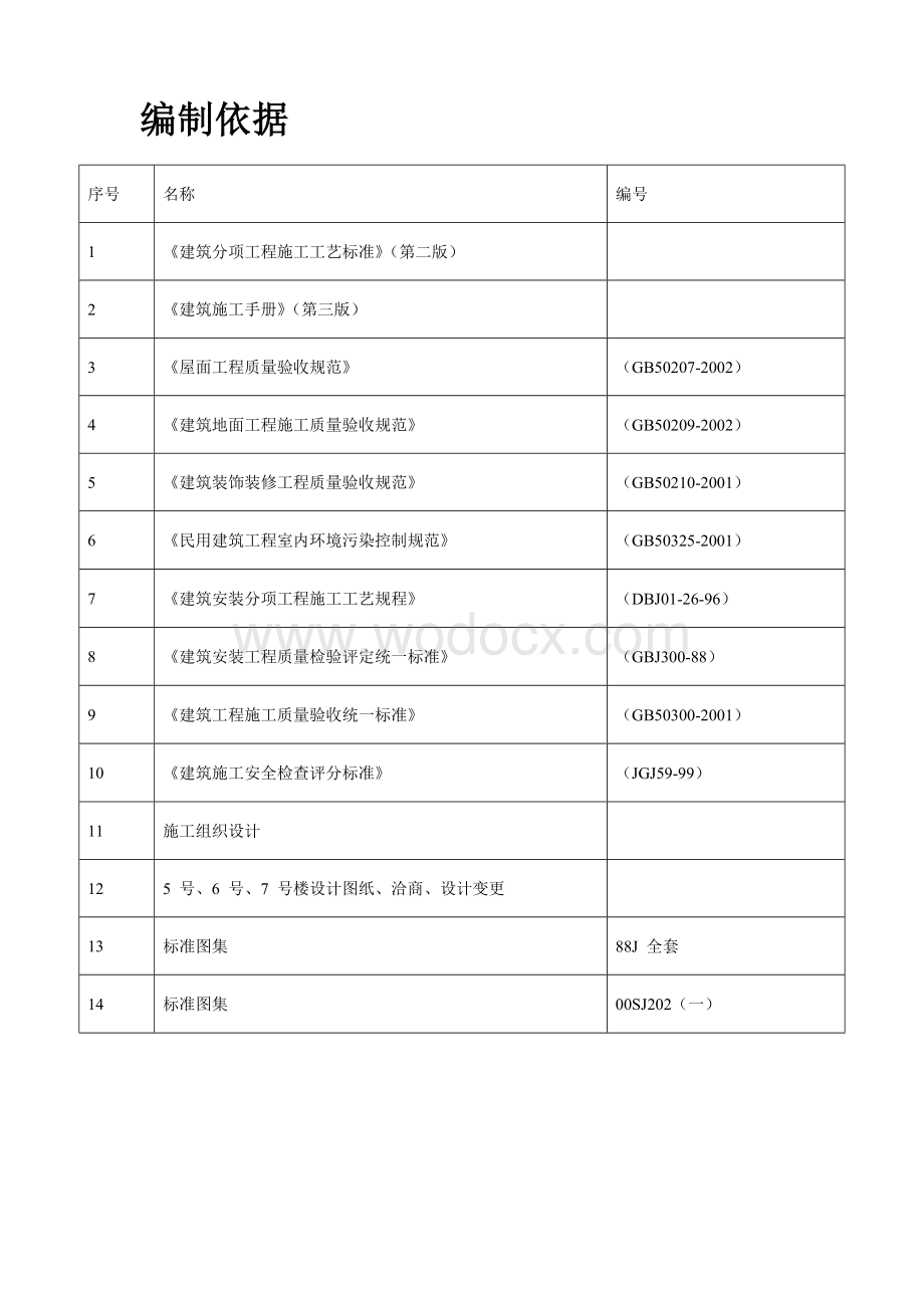 某住宅小区5号、6号、7号楼装修工程施工方案.doc_第3页