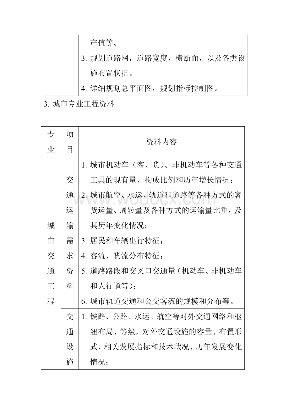 城市基础设施工程规划基础资料.doc_第3页