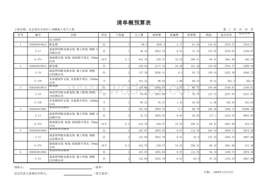 住宅项目地上电气工程清单概预算表.xls_第1页