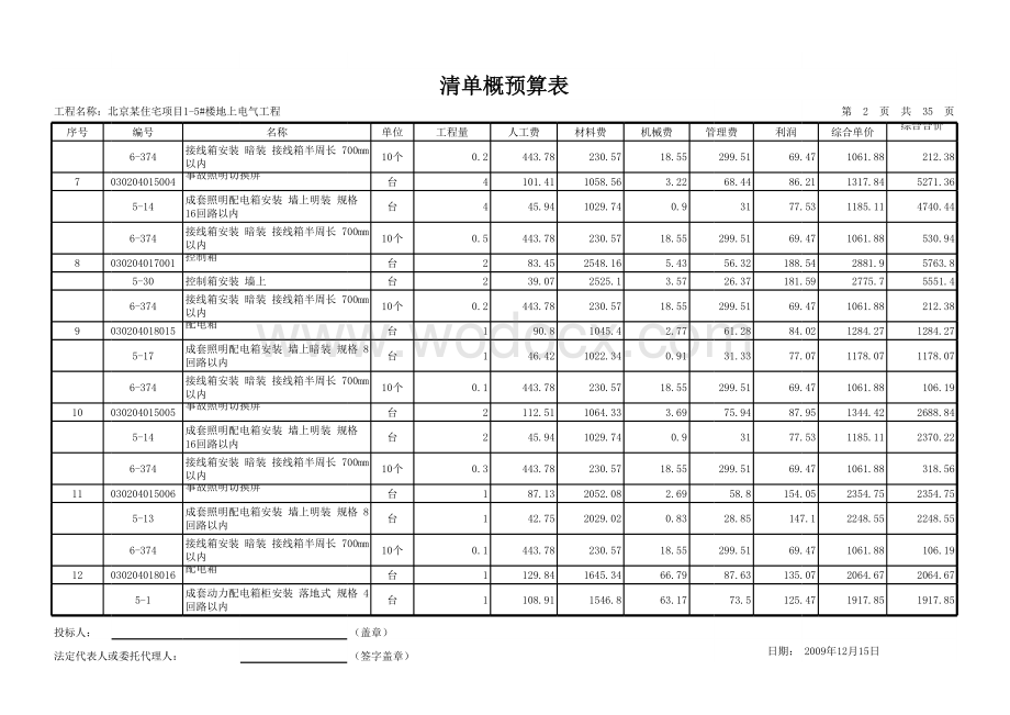 住宅项目地上电气工程清单概预算表.xls_第2页