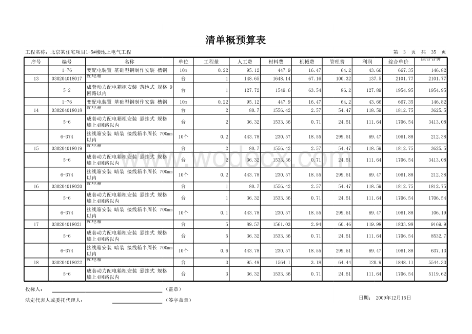 住宅项目地上电气工程清单概预算表.xls_第3页