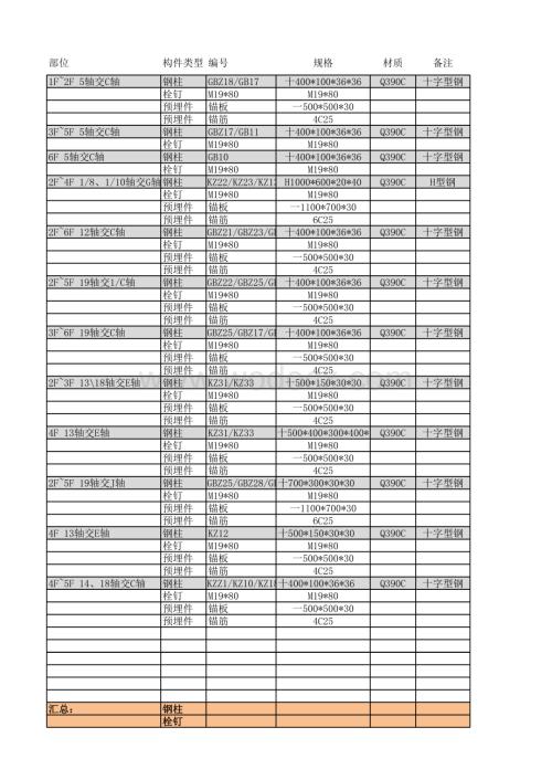 深圳某楼钢结构工程计算表.xlsx