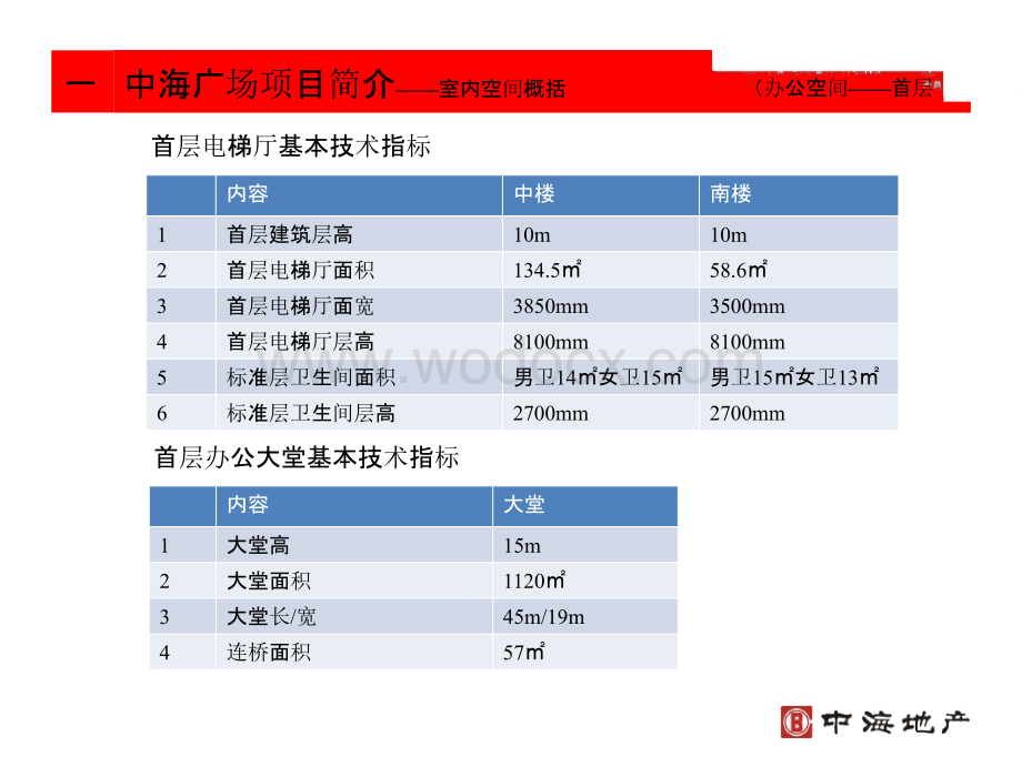 知名地产室内设计效果与成本控制要点.pptx_第3页