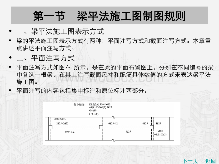 G101平法识图与钢筋算量.pptx_第2页