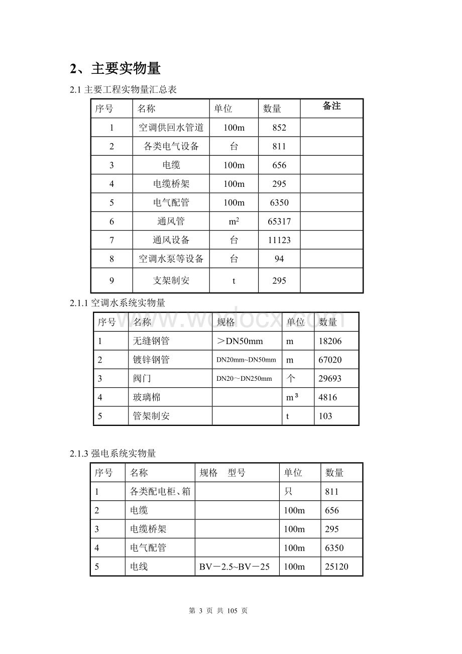 某超高层建筑施工组织设计.doc_第3页