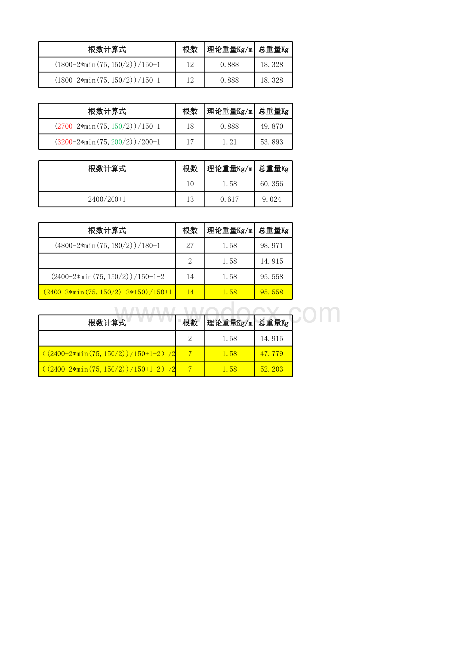 广州某房地产项目钢筋计算表格.xlsx_第2页