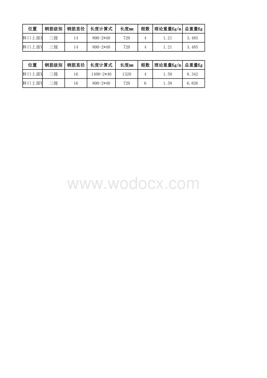 广州某房地产项目钢筋计算表格.xlsx_第3页