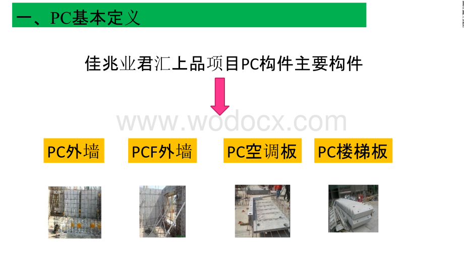 装配式建筑成本管控.pptx_第3页