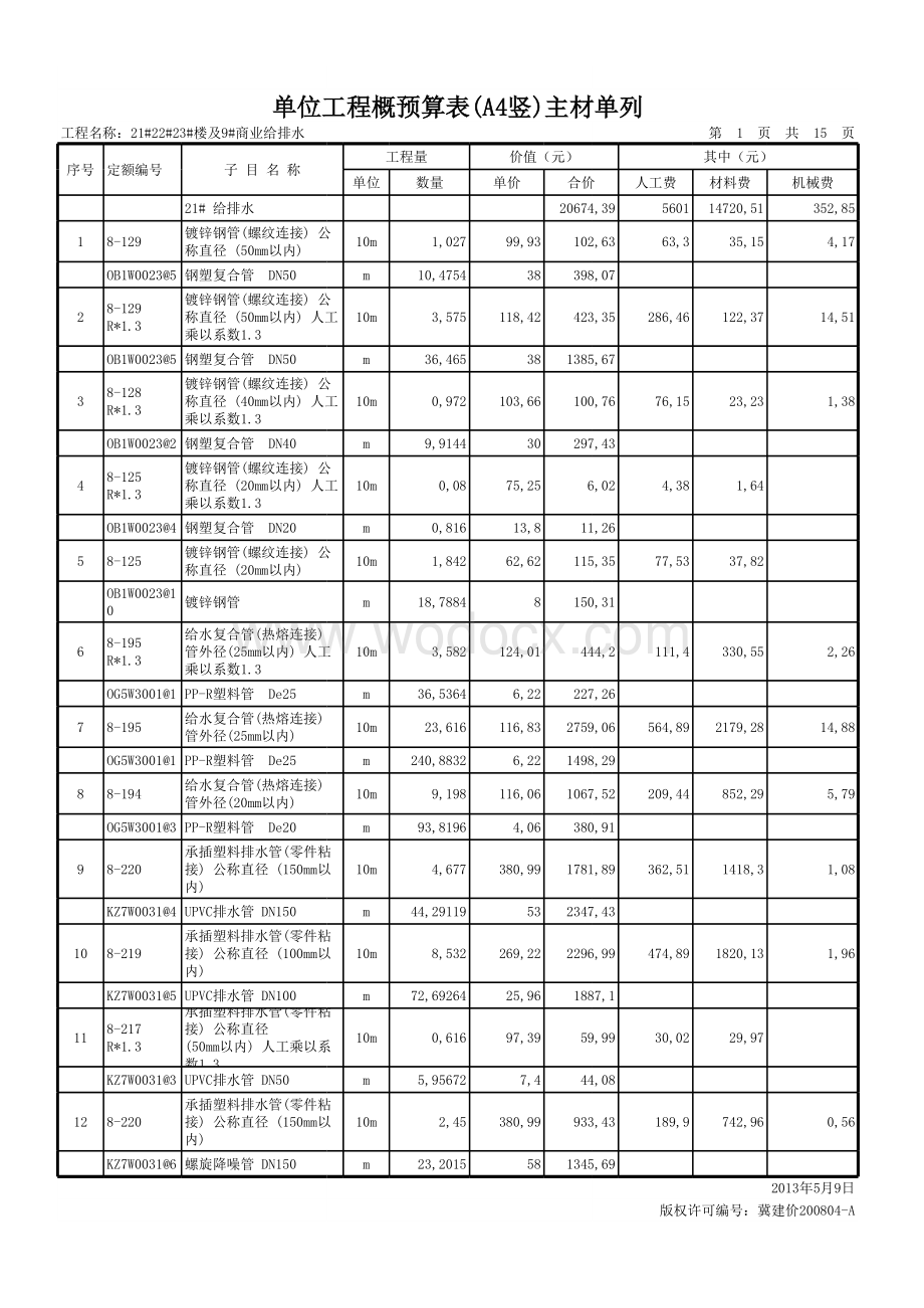 商业给排水单位工程概预算表(A4竖)主材单列.xls_第1页